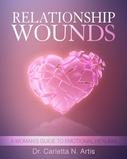 image for Relationship Wounds